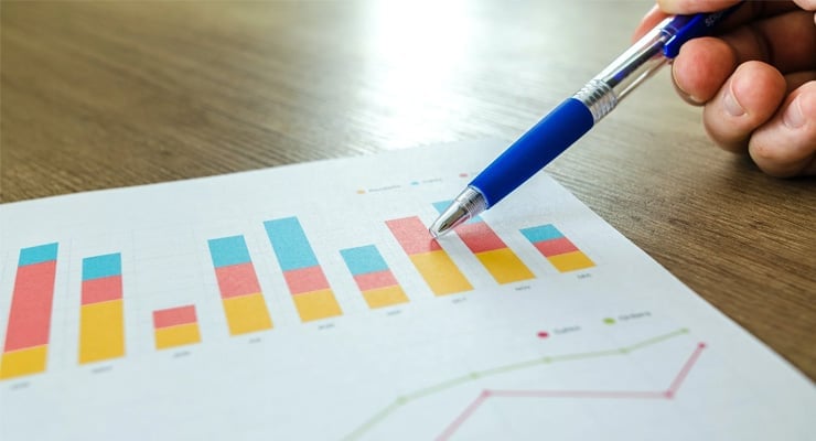 cash ratio