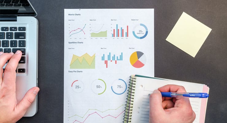 finance data analysis