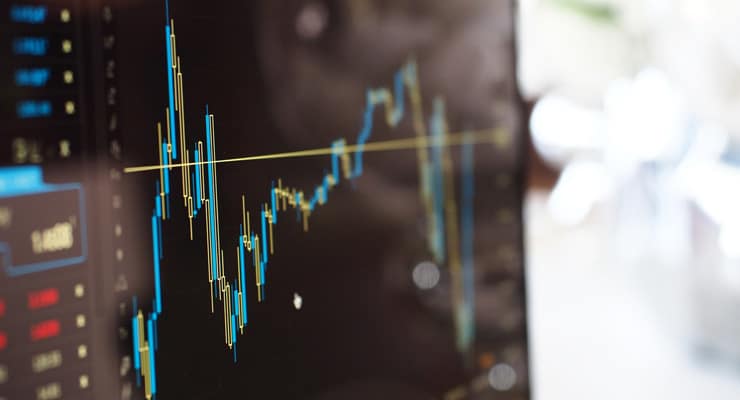stock price
